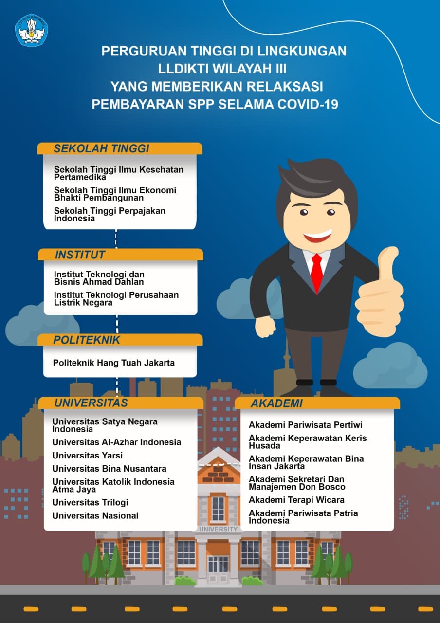 Upaya dan Mitigasi Perguruan Tinggi di Lingkungan LLDIKTI Wilayah III