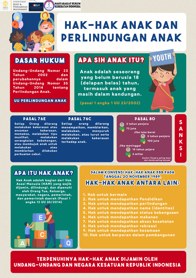 FHUI Sosialisasikan UU Perlindungan Anak dan UU Kesehatan di Sekolah Masjid Terminal Depok