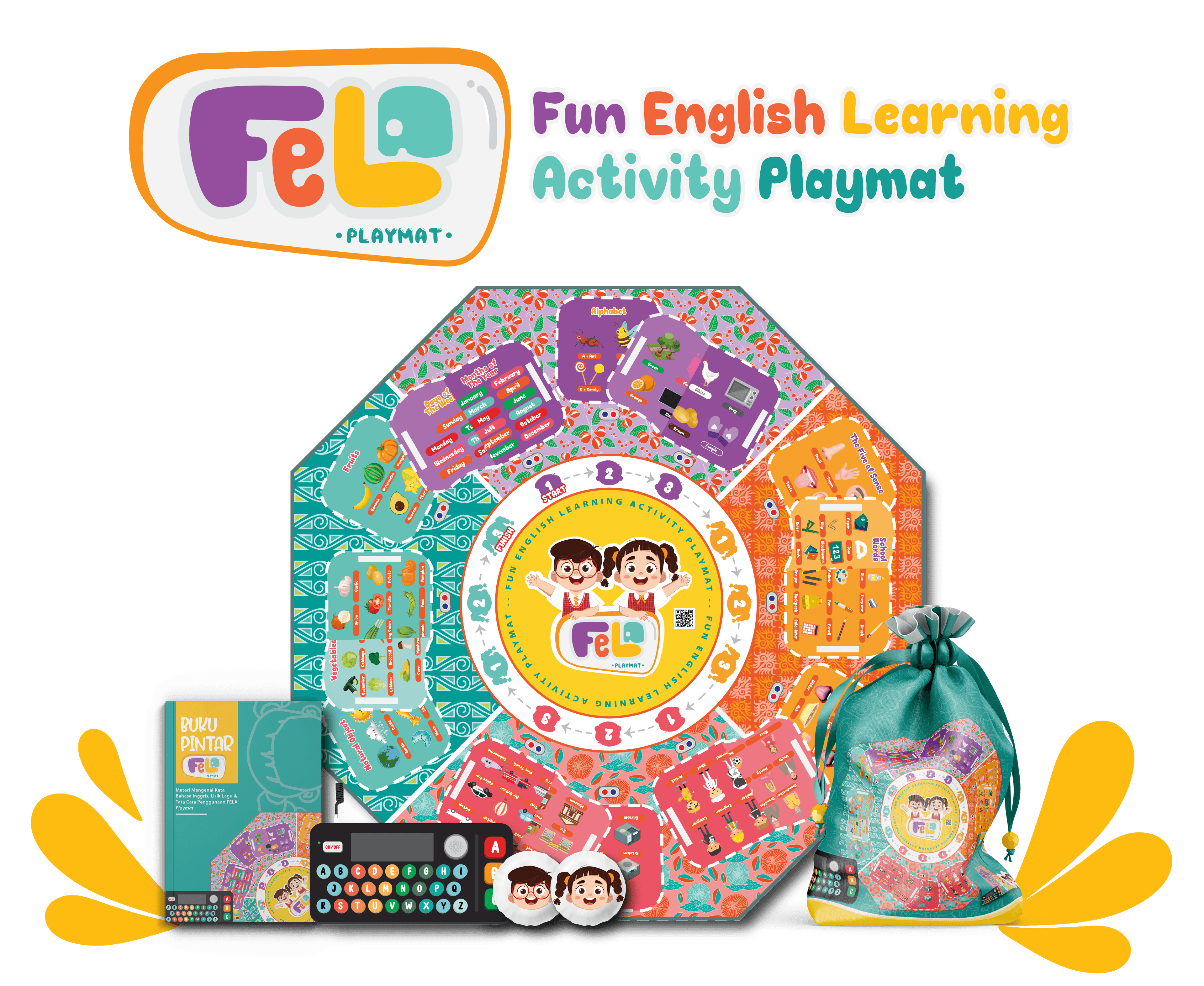 Membanggakan! PKM-K Tim FELA Peroleh Dukungan Vistula University, Polandia Serta Raih 2 Penghargaan Tingkat Internasional