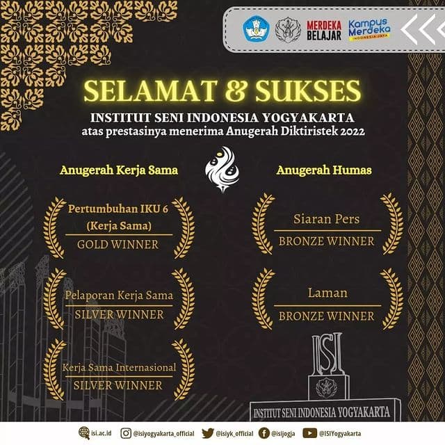 ISI Yogyakarta Raih Prestasi di Anugerah Diktiristek  Tahun 2022