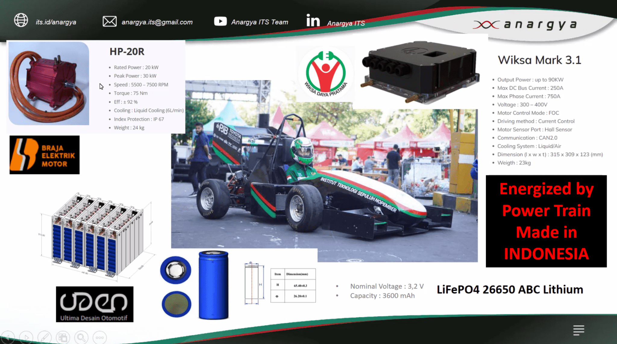 Kenalkan Anargya Formula EV Mark 3.0, ITS Siap Berlaga di Ajang FSAE