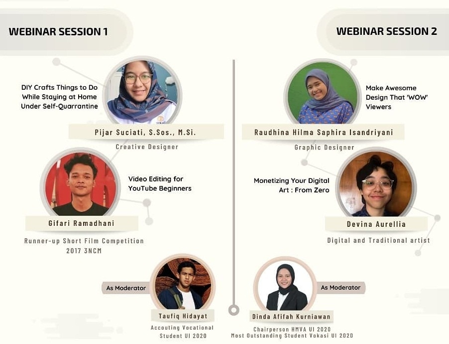 Vokasi UI Beri Pelatihan Wirausaha Mandiri Digital Art untuk Anak dan Remaja