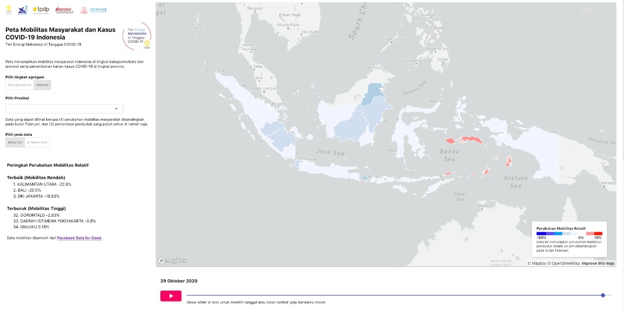 UI Kembangkan Peta Mobilitas Masyarakat dan Kasus COVID-19 Gunakan Facebook Data for Good