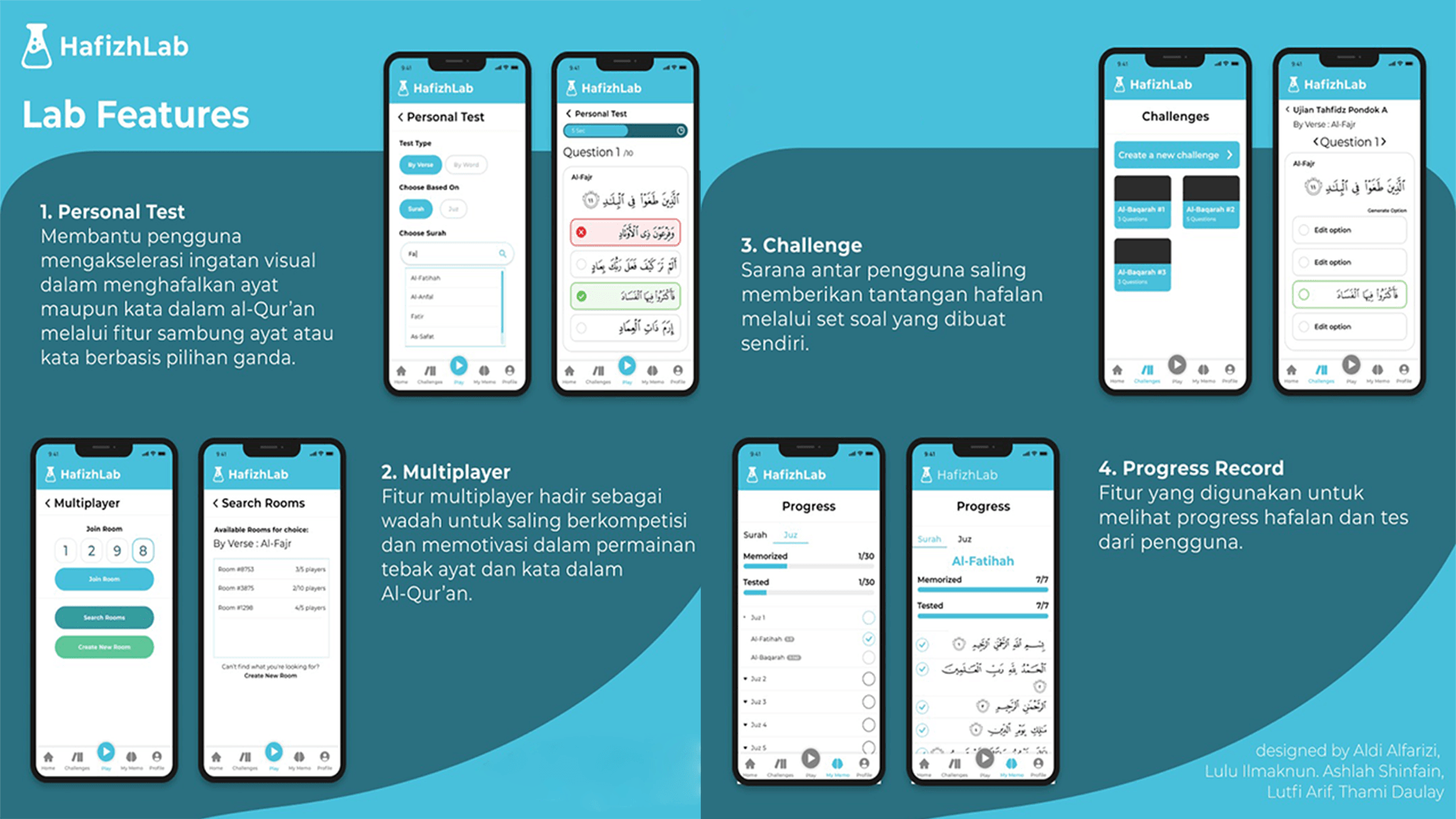 Mahasiswa Fasilkom UI Kembangkan Aplikasi Belajar Al-Qur’an Interaktif Game-based Learning