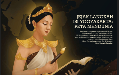 Edisi Perdana Majalah Varta Sarasvati: Prestasi Membanggakan Isi Yogyakarta di QS World University Ranking by Subject 2025