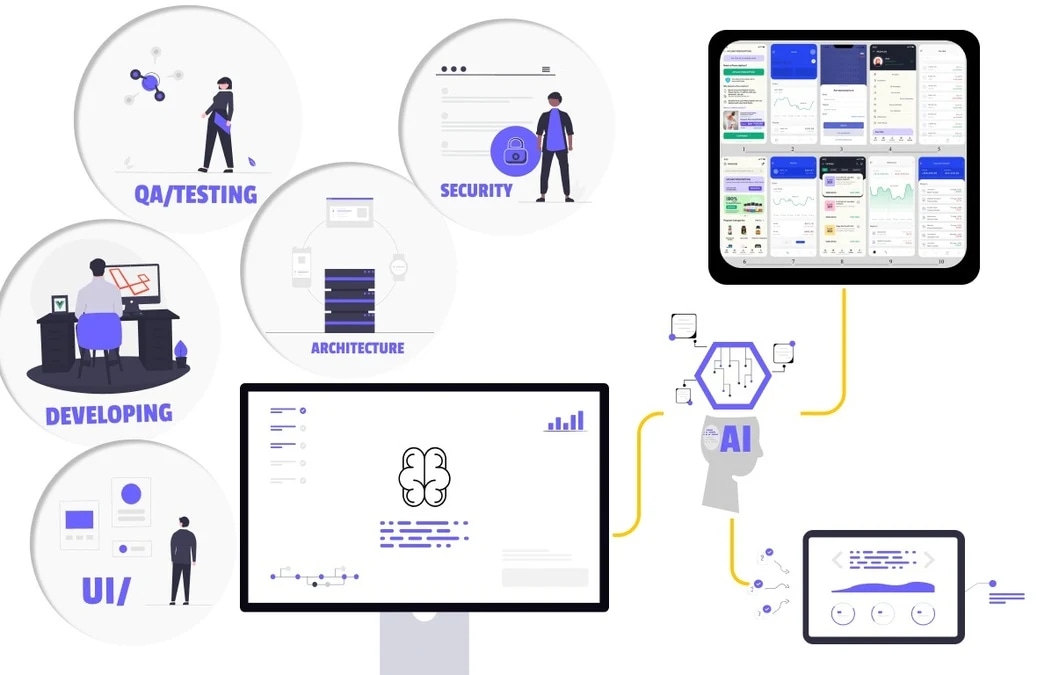 Peneliti UNDIP Kembangkan AI untuk Deteksi Kesalahan Digital, Dorong Inovasi Aplikasi yang Inklusif dan Andal