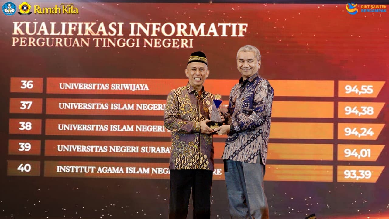 UNSRI Kembali Raih Kategori “Informatif” di Ajang Anugerah KIP Tahun 2025