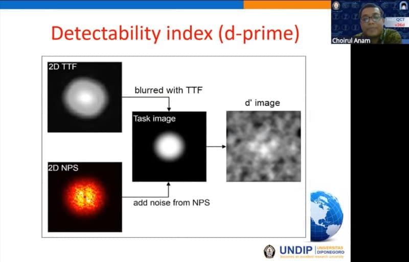 Karya Inovator Fisikawan Medis UNDIP Mendunia: Software IndoQCT untuk CT-Scan telah Diunduh oleh Pengguna di lebih dari 90 Negara