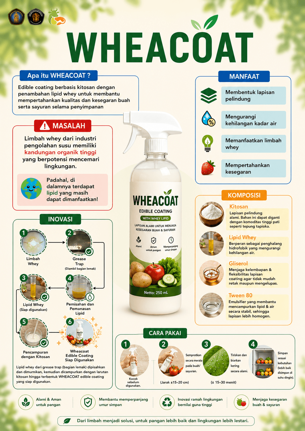 Dari Sisa Produksi Keju Jadi Pelapis Pangan, Mahasiswa UB Kembangkan WHEACOAT