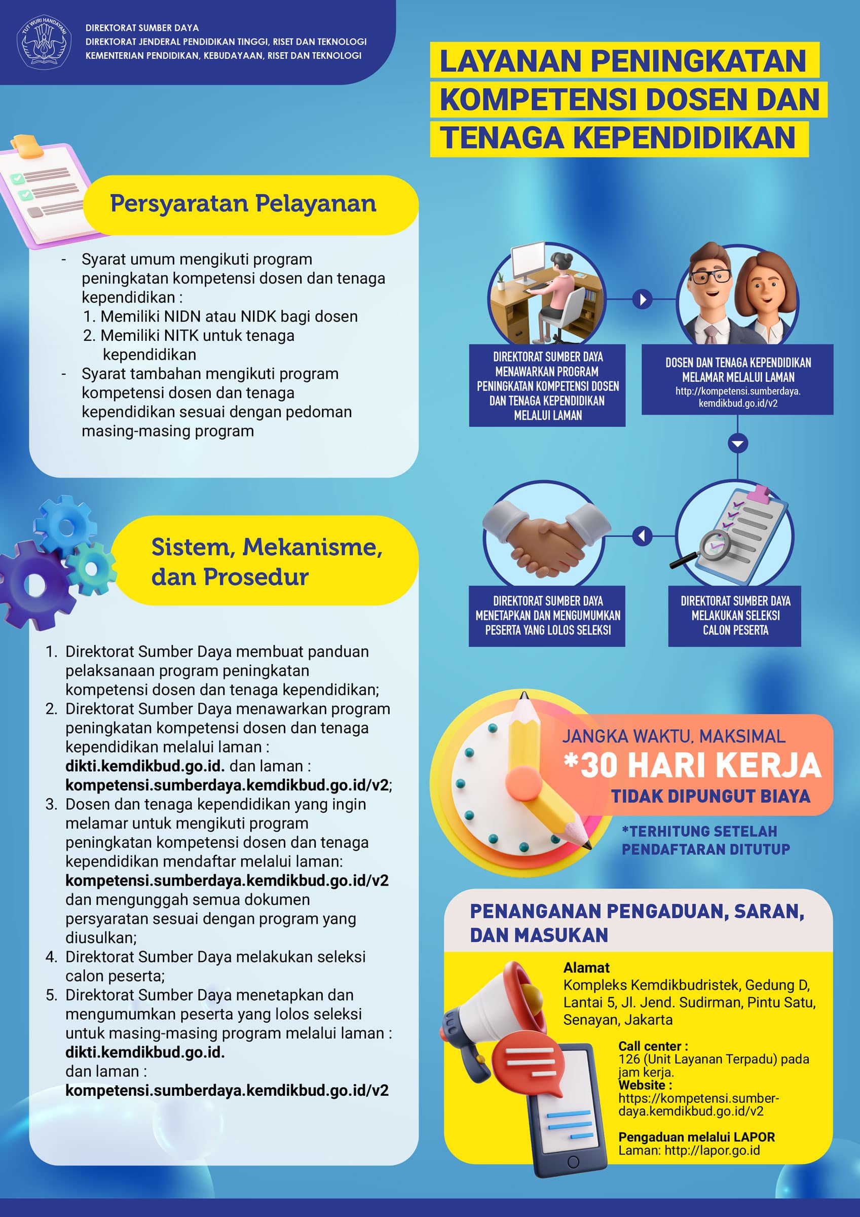 2-Layanan-Kompetensi-Dosen-dan-TENDIK-REV1