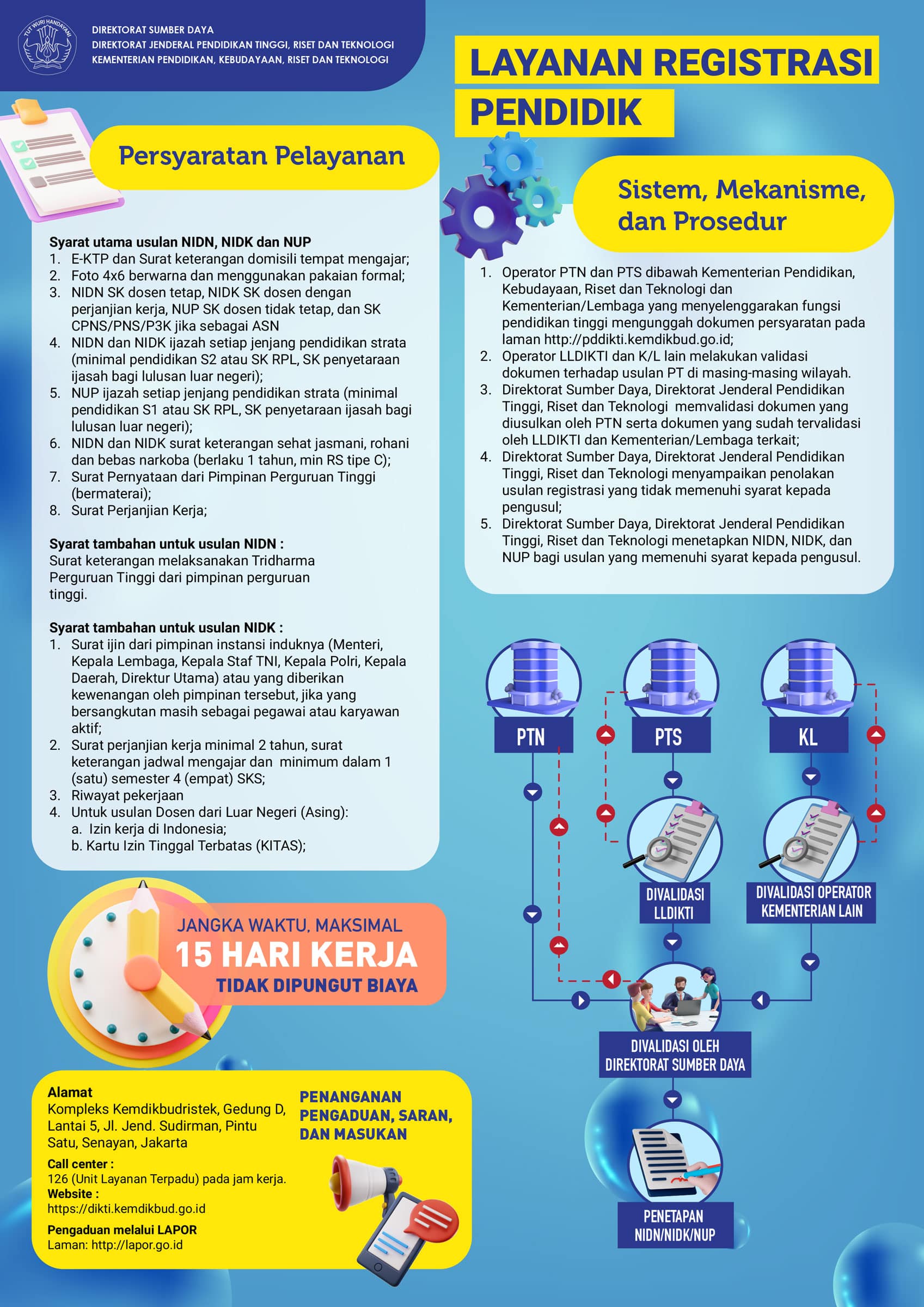5-Layanan-Registrasi-Pendidik-REV