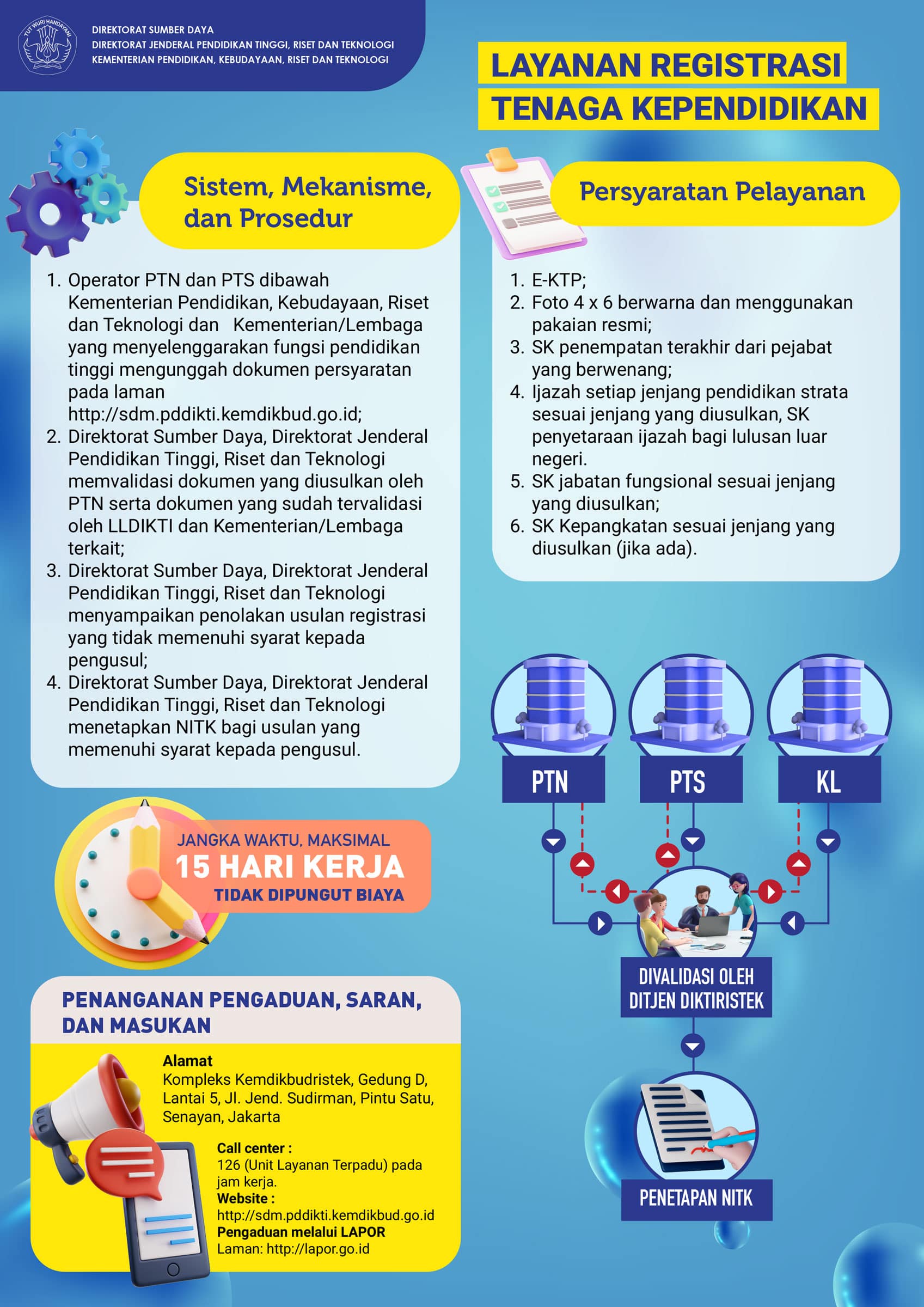 7-Layanan-Registrasi-Tenaga-Kependidikan