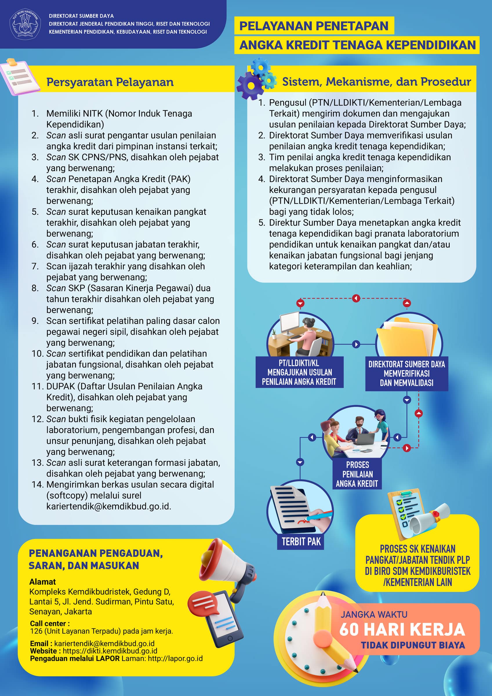 8-Layanan-Penetapan-Angka-Kredit-Tenaga-Kependidikan-PAK-REV1-